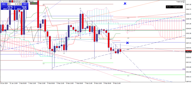 Click to Enlarge

Name: goldmicro-h4-xm-global-limited 12 02 4 a.png
Size: 28 KB