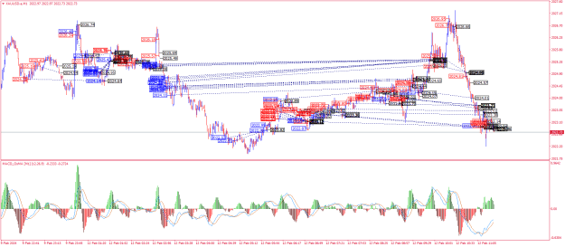 Click to Enlarge

Name: XAUUSD.aM1.png
Size: 44 KB
