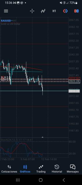 Click to Enlarge

Name: Screenshot_20240212_153633_MetaTrader 5.jpg
Size: 480 KB