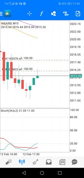 Click to Enlarge

Name: Screenshot_20240212_174453_net.metaquotes.metatrader4.jpg
Size: 503 KB