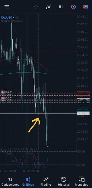 Click to Enlarge

Name: Screenshot_20240212_185400_MetaTrader 5.jpg
Size: 510 KB