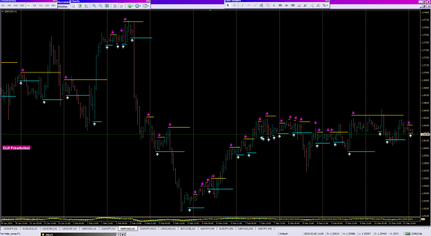 Click to Enlarge

Name: CLH PriceAction_13-02-2024.png
Size: 42 KB