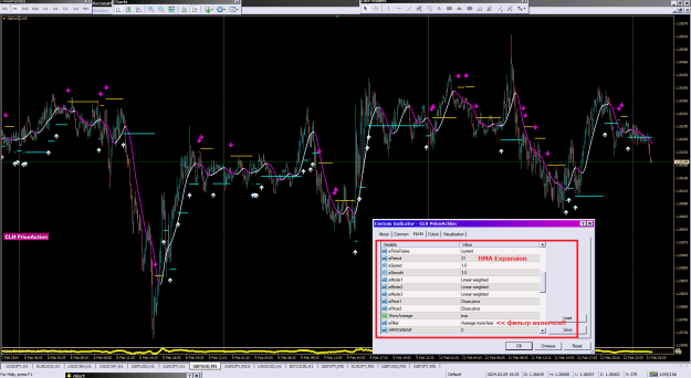 Click to Enlarge

Name: CLH PriceAction_13-02-2024HMA.png
Size: 61 KB