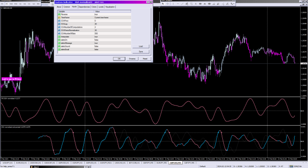 Click to Enlarge

Name: SSA normalized2 - alert rvs_13-02-2024.png
Size: 52 KB