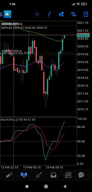 Click to Enlarge

Name: Screenshot_2024-02-13-07-46-57-422_net.metaquotes.metatrader4.jpg
Size: 549 KB
