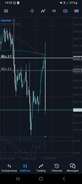 Click to Enlarge

Name: Screenshot_20240213_143323_MetaTrader 5.jpg
Size: 504 KB