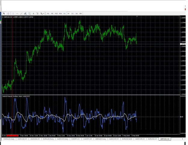 Click to Enlarge

Name: GBPUSD--H4.png
Size: 30 KB