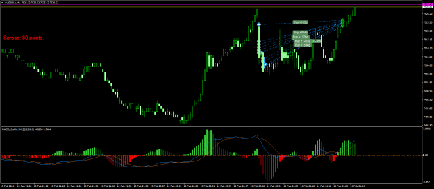Click to Enlarge

Name: AUS200.aM1.png
Size: 20 KB