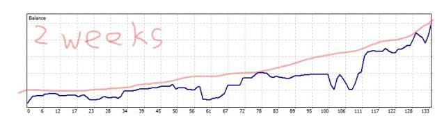 Click to Enlarge

Name: 2 weeks.jpg
Size: 44 KB