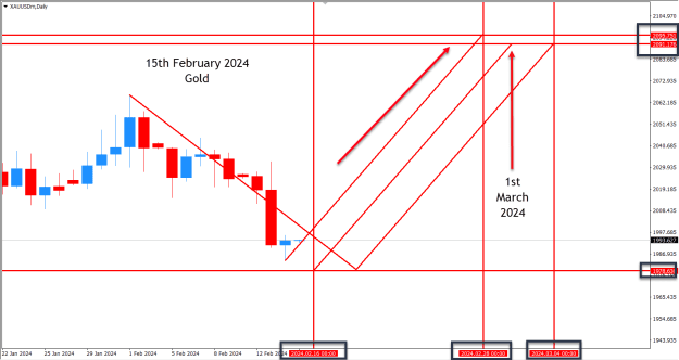 Click to Enlarge

Name: 15th February 2024.png
Size: 28 KB