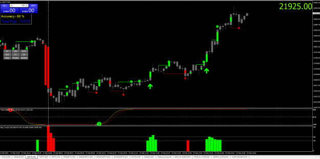 Click to Enlarge

Name: nifty today.PNG
Size: 27 KB