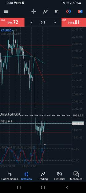 Click to Enlarge

Name: Screenshot_20240215_103030_MetaTrader 5.jpg
Size: 556 KB