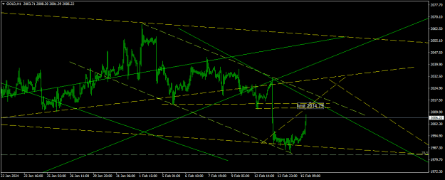 Click to Enlarge

Name: GOLDH1.png
Size: 16 KB