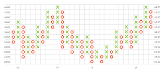 Click to Enlarge

Name: download.png
Size: 7 KB