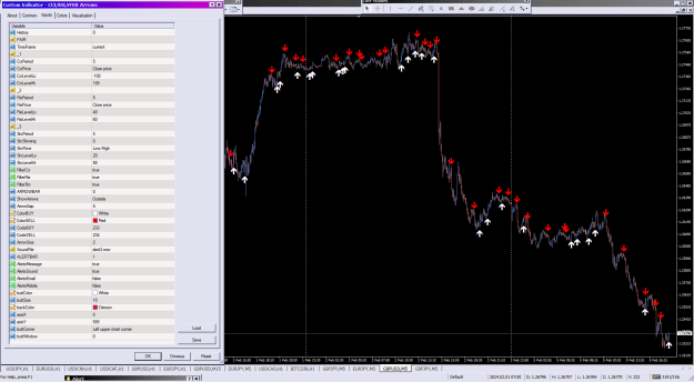Click to Enlarge

Name: CCI,RSI,STOX Arrows_05-02-2024.png
Size: 56 KB