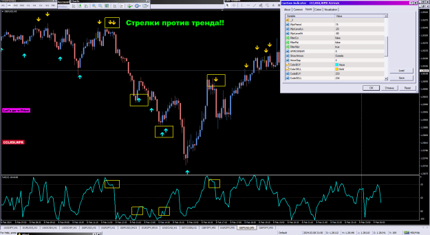 Click to Enlarge

Name: CCI,RSI,WPR Arrows_09-02-2024contra.png
Size: 49 KB