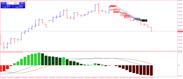 Click to Enlarge

Name: BTCUSD.aM1.png
Size: 19 KB