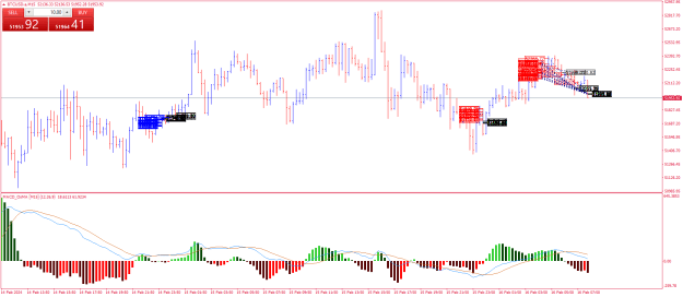 Click to Enlarge

Name: BTCUSD.aM15.png
Size: 25 KB
