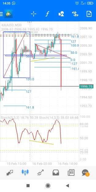 Click to Enlarge

Name: Screenshot_2024-02-16-14-35-52-366_net.metaquotes.metatrader4.jpg
Size: 383 KB