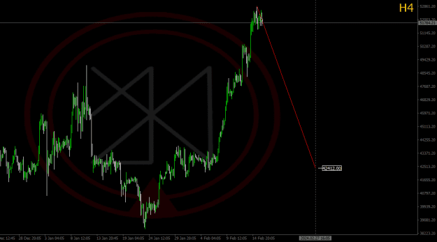 Click to Enlarge

Name: 2024-02-16_BTCUSD_H4_JBRolim.png
Size: 37 KB