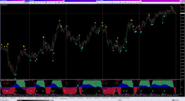 Click to Enlarge

Name: Solar Wind Joy +Fiji Trend +ZZF +smFish AA MTF TT™_17-02-2024.png
Size: 51 KB