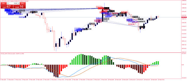 Click to Enlarge

Name: BTCUSD.aM15.png
Size: 34 KB