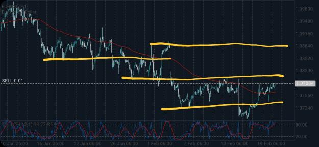 Click to Enlarge

Name: Screenshot_20240219_081317_MetaTrader 5.jpg
Size: 723 KB