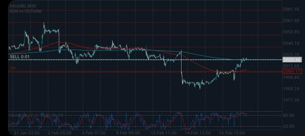 Click to Enlarge

Name: Screenshot_20240219_085518_MetaTrader 5.jpg
Size: 662 KB