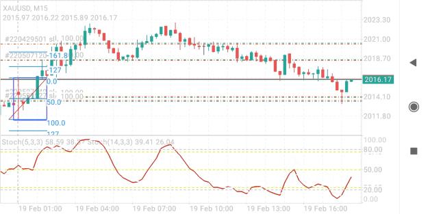 Click to Enlarge

Name: Screenshot_2024-02-19-17-33-25-463_net.metaquotes.metatrader4.jpg
Size: 423 KB