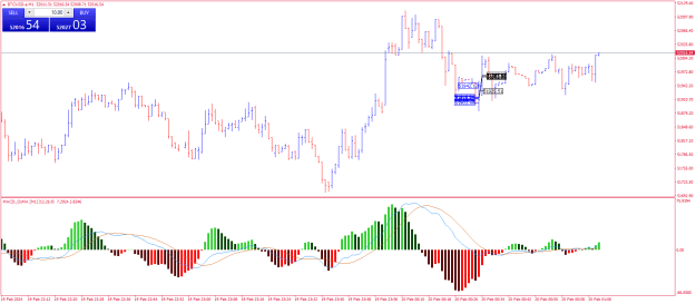 Click to Enlarge

Name: BTCUSD.aM1.png
Size: 22 KB