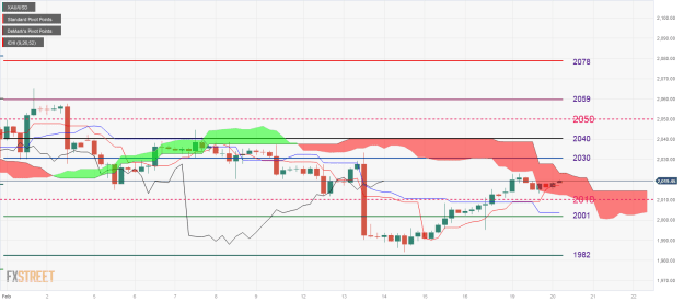Click to Enlarge

Name: XAU_USD-8 20 02 4 b.png
Size: 36 KB
