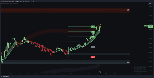 Click to Enlarge

Name: XAUUSD_2024-02-20_13-14-01_5933b.png
Size: 40 KB