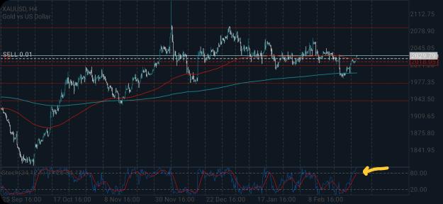 Click to Enlarge

Name: Screenshot_20240220_151851_MetaTrader 5.jpg
Size: 701 KB