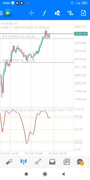Click to Enlarge

Name: Screenshot_2024-02-20-19-04-19-557_net.metaquotes.metatrader4.jpg
Size: 344 KB