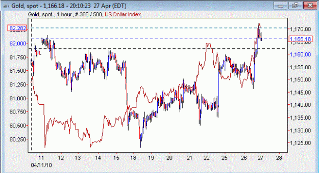 Click to Enlarge

Name: GOLD_DXY_over_correlation.GIF
Size: 36 KB