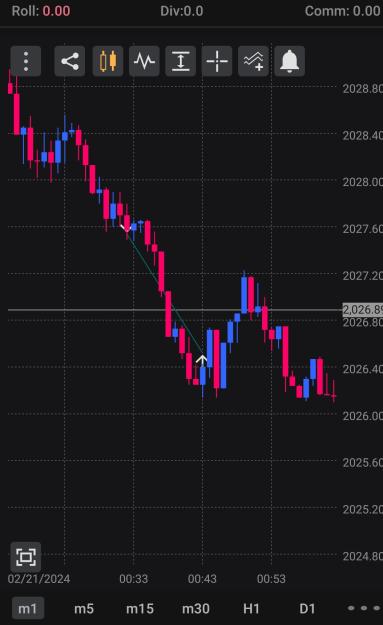 Click to Enlarge

Name: Screenshot_20240221-010732_FXCM.jpg
Size: 288 KB