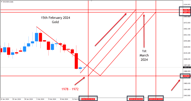 Click to Enlarge

Name: 15th February 2024-2nd.png
Size: 30 KB