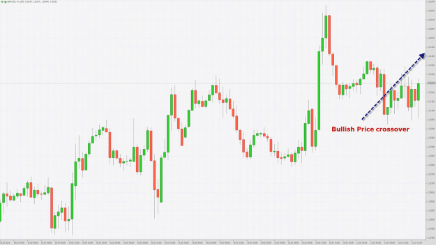Click to Enlarge

Name: GBPUSD21feb24.png
Size: 110 KB