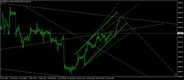 Click to Enlarge

Name: GOLDH1.png
Size: 16 KB