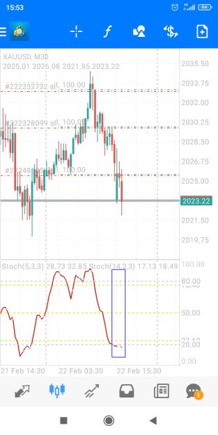 Click to Enlarge

Name: Screenshot_2024-02-22-15-53-15-362_net.metaquotes.metatrader4.jpg
Size: 351 KB