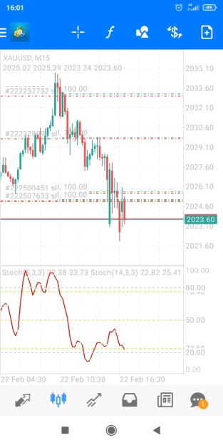 Click to Enlarge

Name: Screenshot_2024-02-22-16-01-20-711_net.metaquotes.metatrader4.jpg
Size: 353 KB