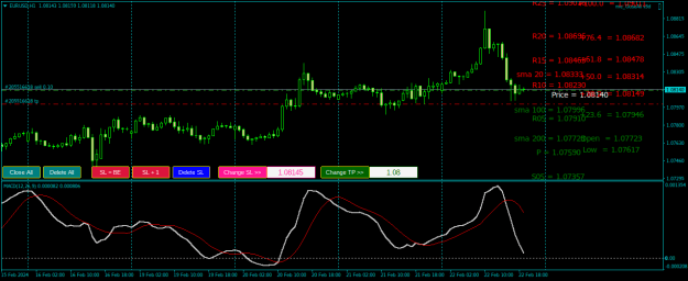 Click to Enlarge

Name: EURUSDH1.png
Size: 24 KB