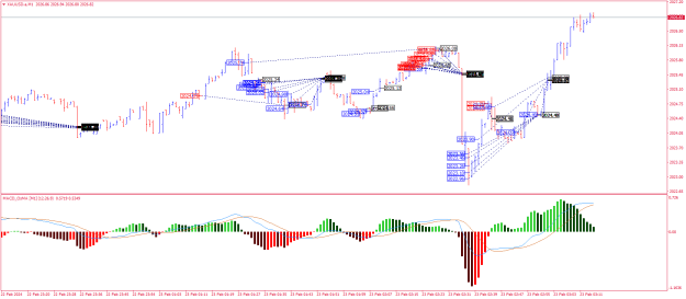 Click to Enlarge

Name: XAUUSD.aM1.png
Size: 27 KB