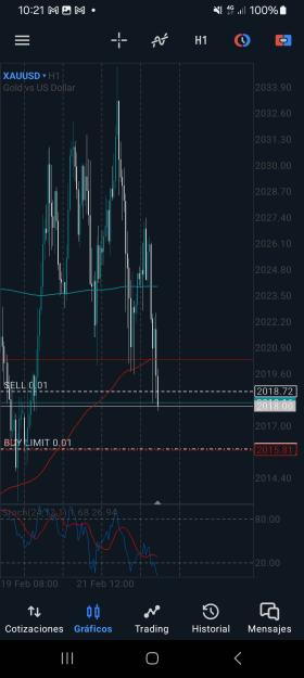 Click to Enlarge

Name: Screenshot_20240223_102133_MetaTrader 5.jpg
Size: 506 KB