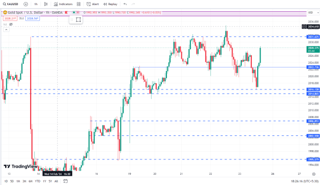 Click to Enlarge

Name: screenshot.png
Size: 34 KB
