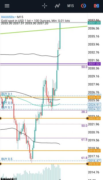 Click to Enlarge

Name: Screenshot_20240223_174133_MetaTrader 5.jpg
Size: 536 KB