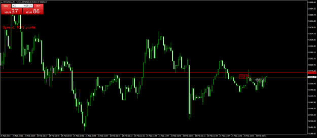 Click to Enlarge

Name: BTCUSD.aM1.png
Size: 18 KB