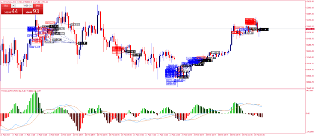 Click to Enlarge

Name: BTCUSD.aM30.png
Size: 36 KB