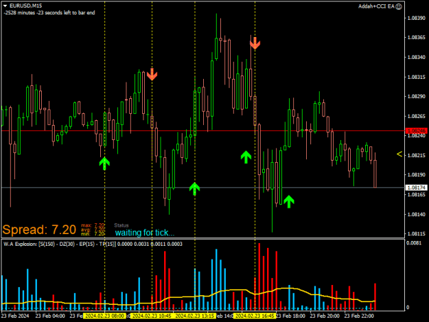 Click to Enlarge

Name: EURUSDM15.png
Size: 14 KB