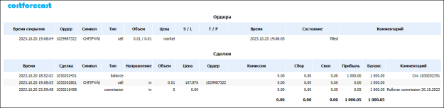 Click to Enlarge

Name: 7_2.png
Size: 12 KB
